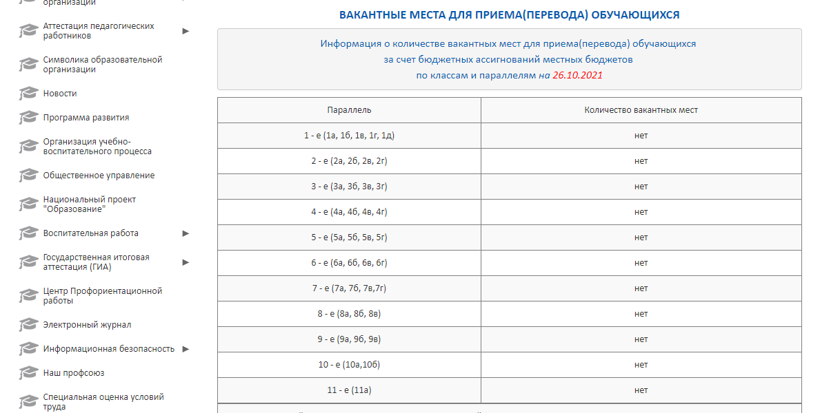 наличие свободных мест в школе